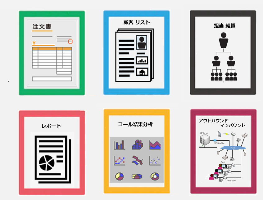 プロジェクトのサイクル